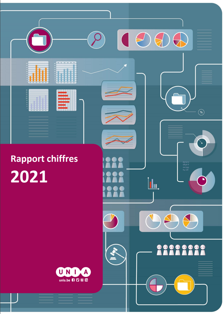 Jahresbericht 2021: Möglichkeiten schaffen